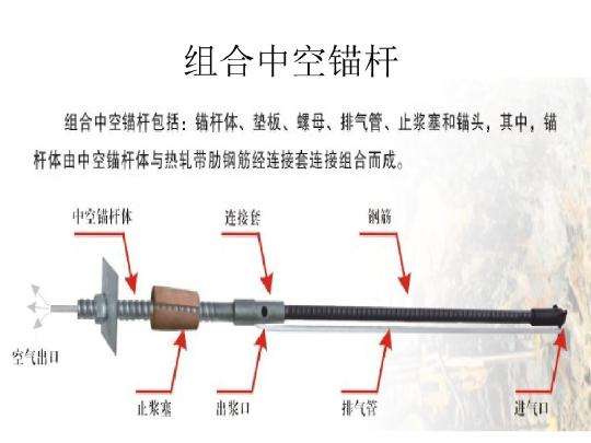 九江中空锚杆